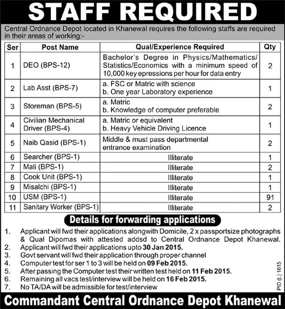 Central Ordnance Depot Khanewal Jobs 2015 Data Entry Operator, Store Man, Naib Qasid, USM, Mali & Others