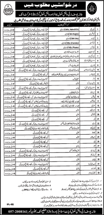 Danish School Jand Attock Jobs 2015 Teaching Faculty, Admin & Support Staff