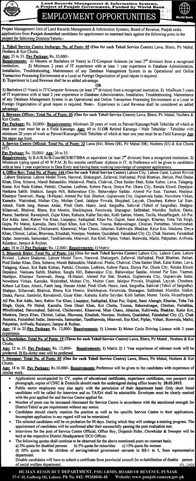 Land Records Management Information Systems Jobs 2015 March LRMIS Punjab Pakistan Latest