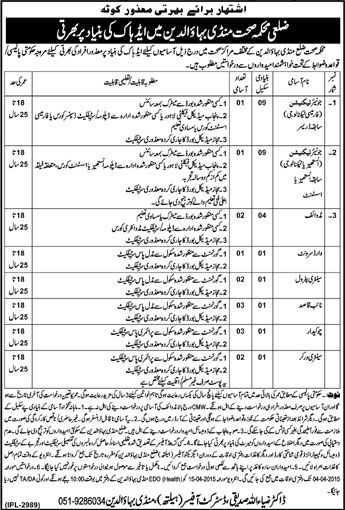 Health Department Mandi Bahauddin Jobs 2015 March under Disable Quota Latest