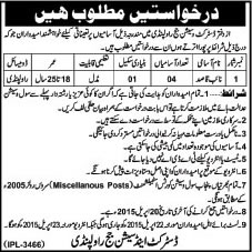 District & Session Court Rawalpindi Jobs 2015 March / April for Naib Qasid Latest