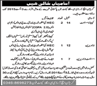 Garrison HRDC Mangla Cantt Jobs 2015 July Computer Assistant, Librarian & Assistant Librarian