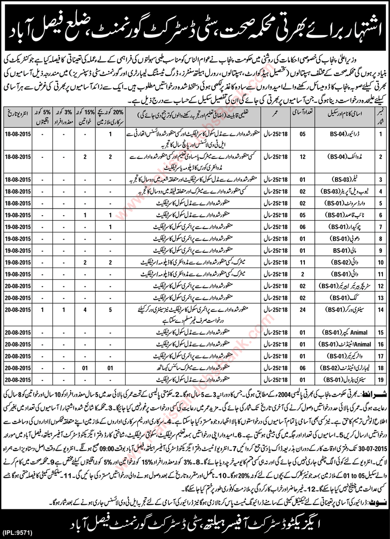 Health Department Faisalabad Jobs 2015 July Midwife, Naib Qasid, Drivers, Chowkidar, Dai & Others