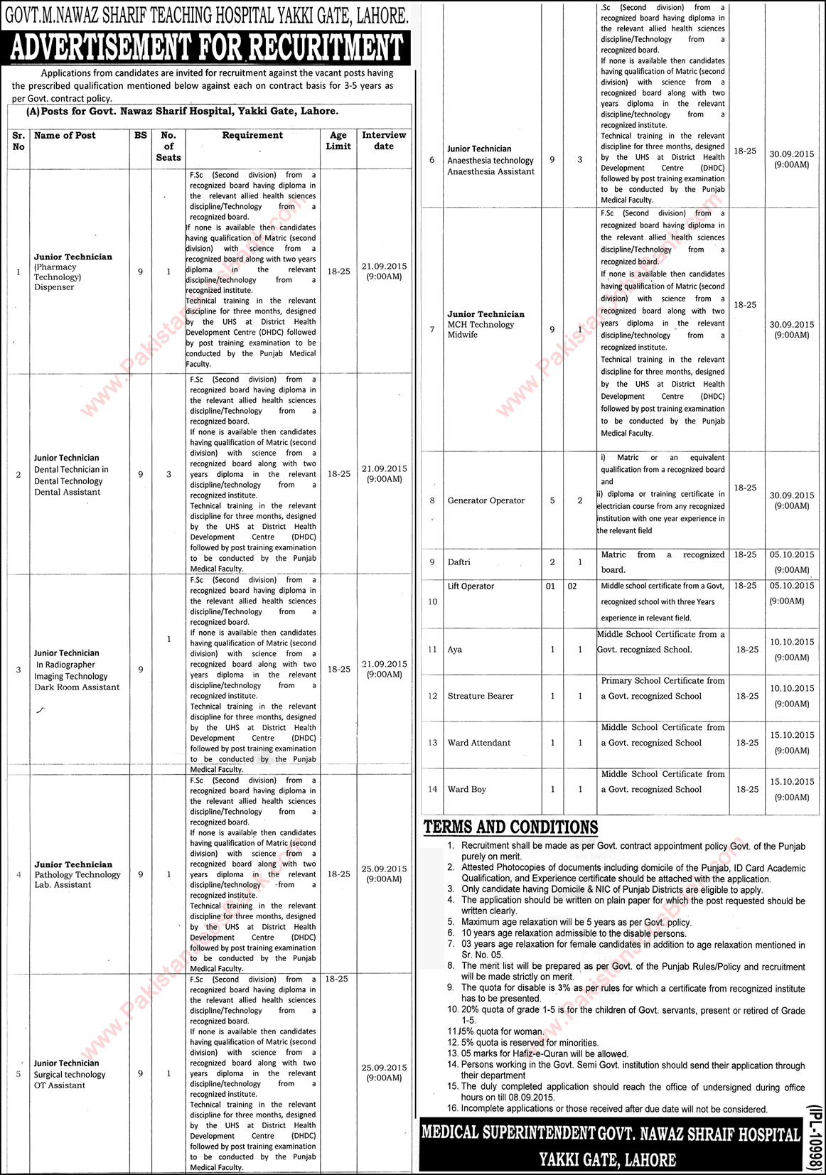 Nawaz Sharif Teaching Hospital Lahore Jobs 2015 August Medical / Junior Technicians & Support Staff