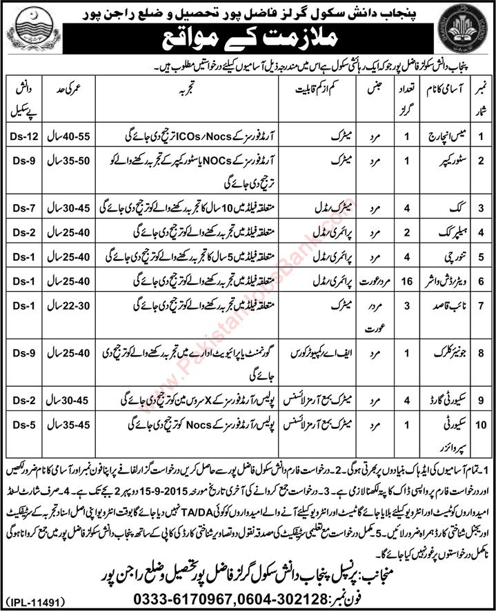 Danish School Fazilpur Jobs 2015 September Clerk, Naib Qasid, Cooks, Security Guard, Waiters & Others