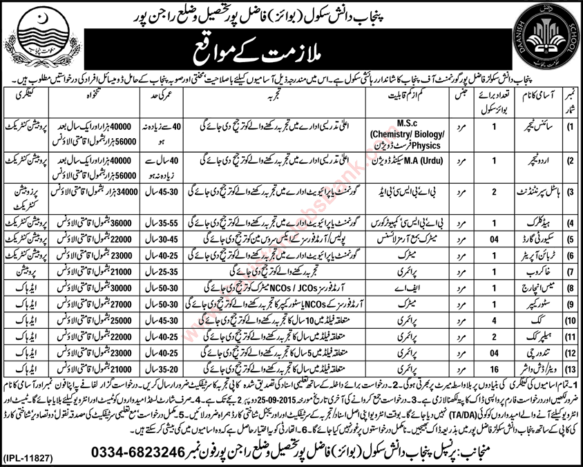 Danish School Fazilpur Jobs 2015 September Teaching Faculty, Clerks, Security Guards & Others