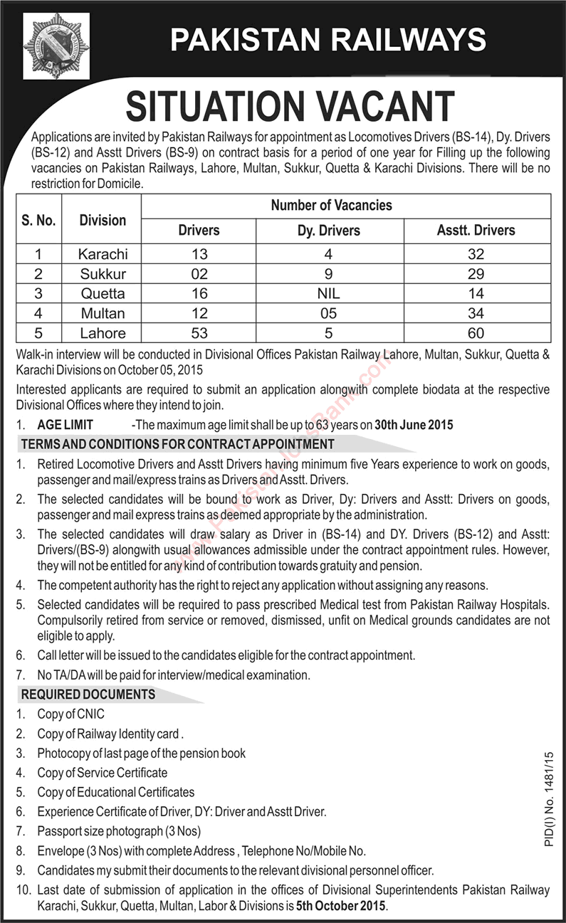 Pakistan Railways Driver Jobs September Karachi, Sukkur, Quetta, Multan & Lahore Division Interviews Schedule