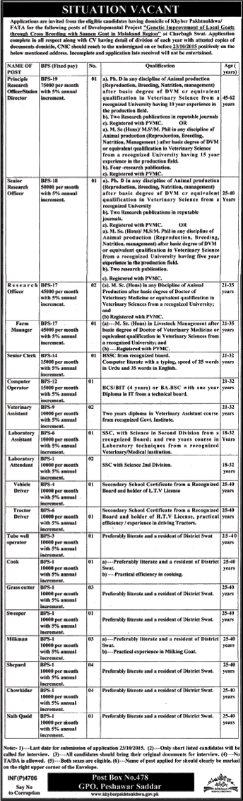 PO Box 478 GPO Peshawar Jobs 2015 October Agriculture Department KPK ADP Project