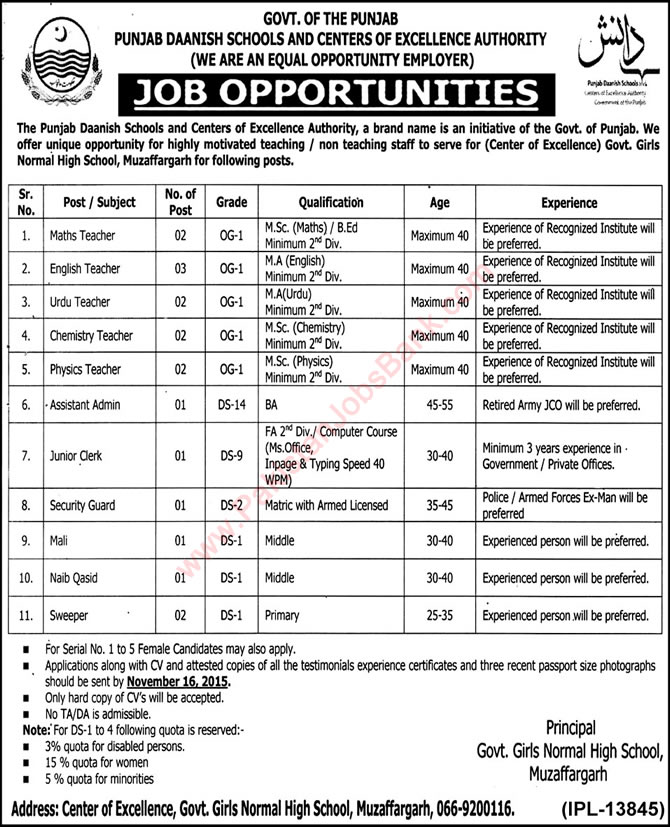 Government Girls Normal High School Muzaffargarh Jobs 2015 November Punjab Danish Schools Latest