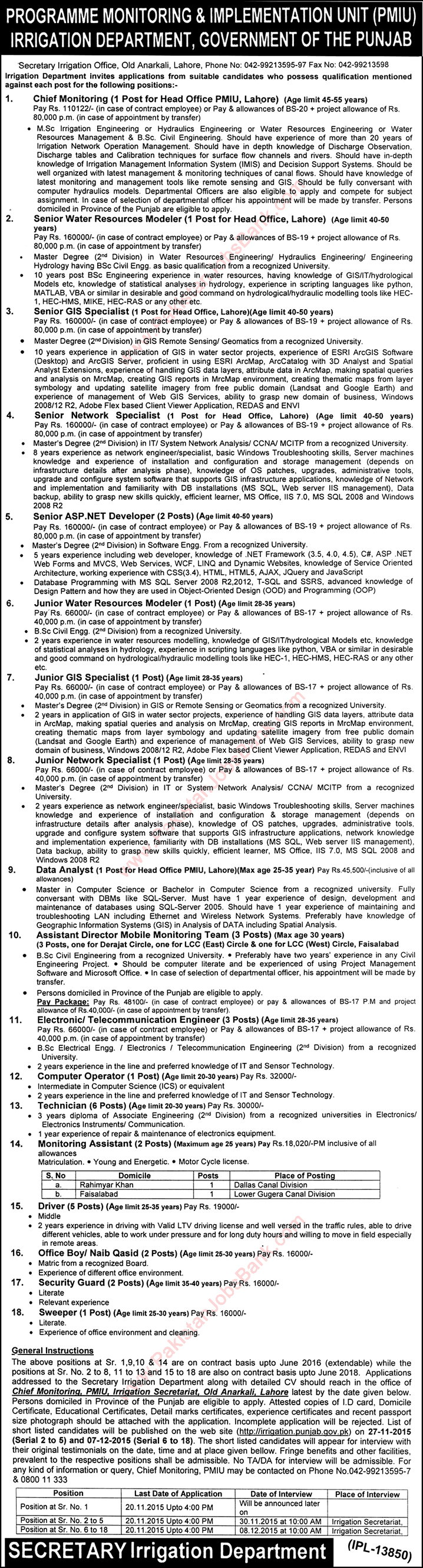 Irrigation Department Punjab Jobs 2015 November Programme Monitoring & Implementation Unit