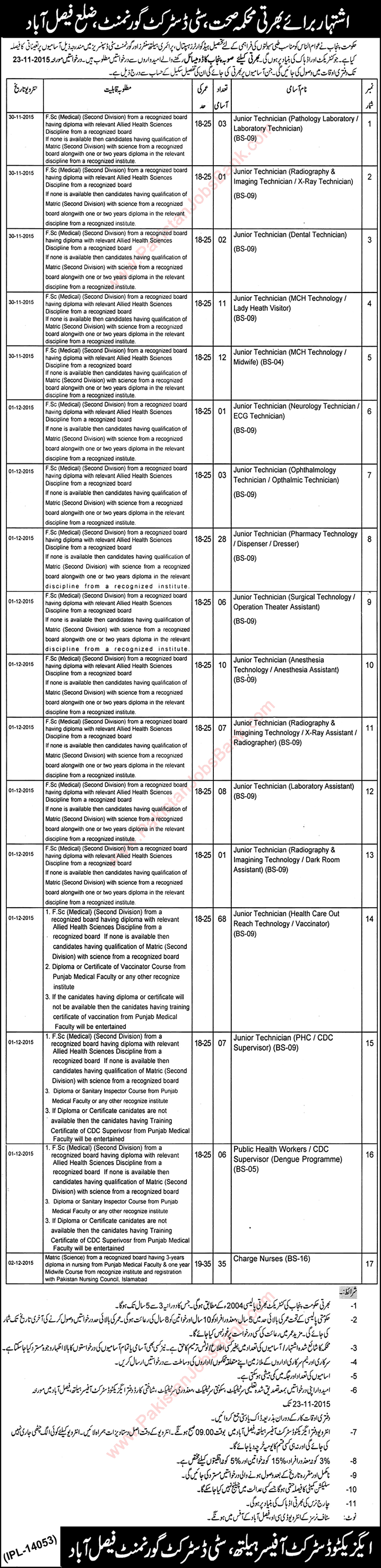 Health Department Faisalabad Jobs 2015 November Nurses, Junior Technicians & Public Health Workers