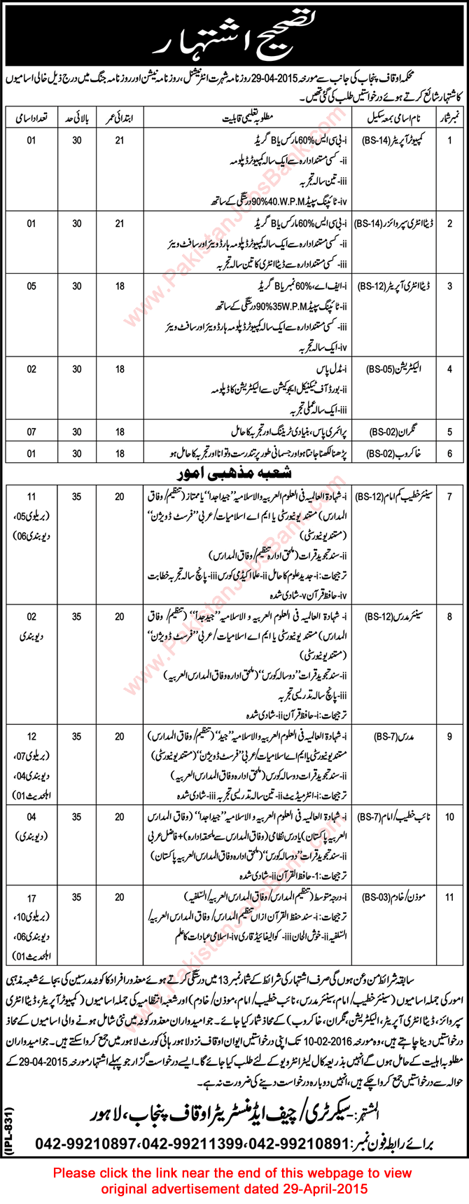 Auqaf Department Punjab Jobs 2016 January Corrigendum for Disabled Quota Latest