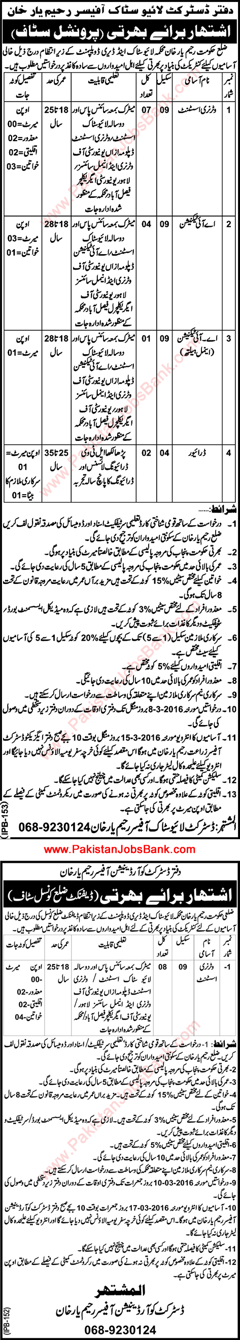 Livestock and Dairy Development Department Rahim Yar Khan Jobs 2016 February Latest Advertisement