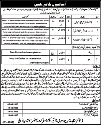 Health Department Mianwali Jobs 2016 March Vaccinators, Dispensers, Dresser, Ward Cleaners & Sweeper Latest