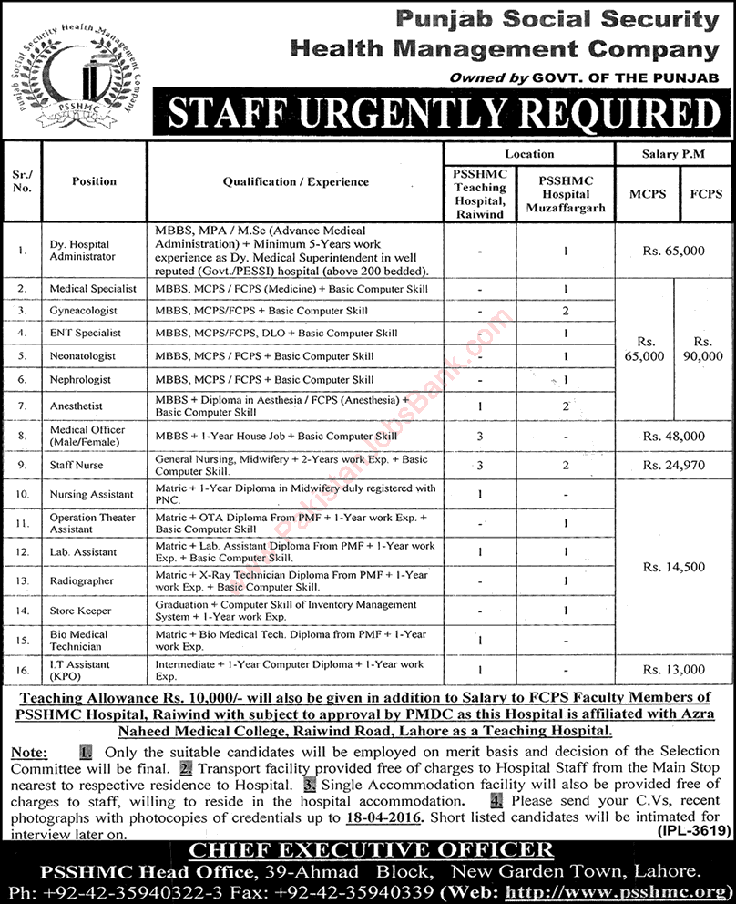 Punjab Social Security Health Management Company Jobs April 2016 PSSHMC Hospitals Raiwind Lahore & Muzaffargarh Latest