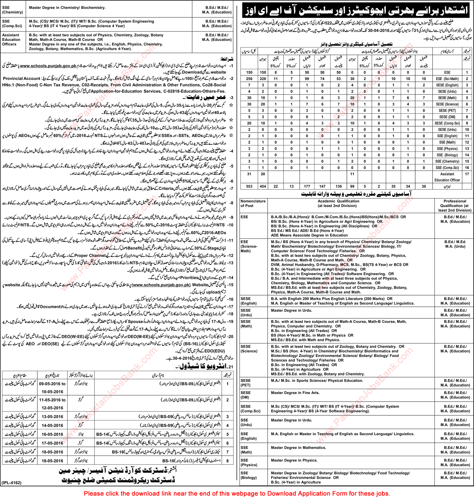 School Education Department Chiniot Jobs 2016 April Educators & AEO Application Form Download Latest