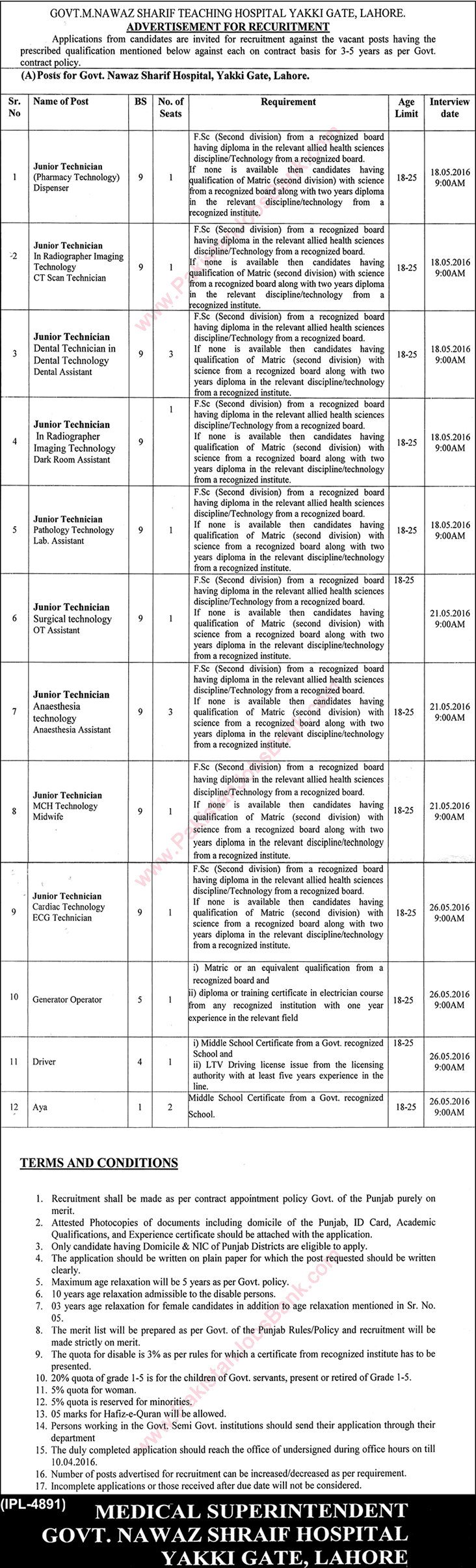 Nawaz Sharif Hospital Lahore Jobs 2016 April Medical Technician, Generator Operator, Driver & Aya Latest