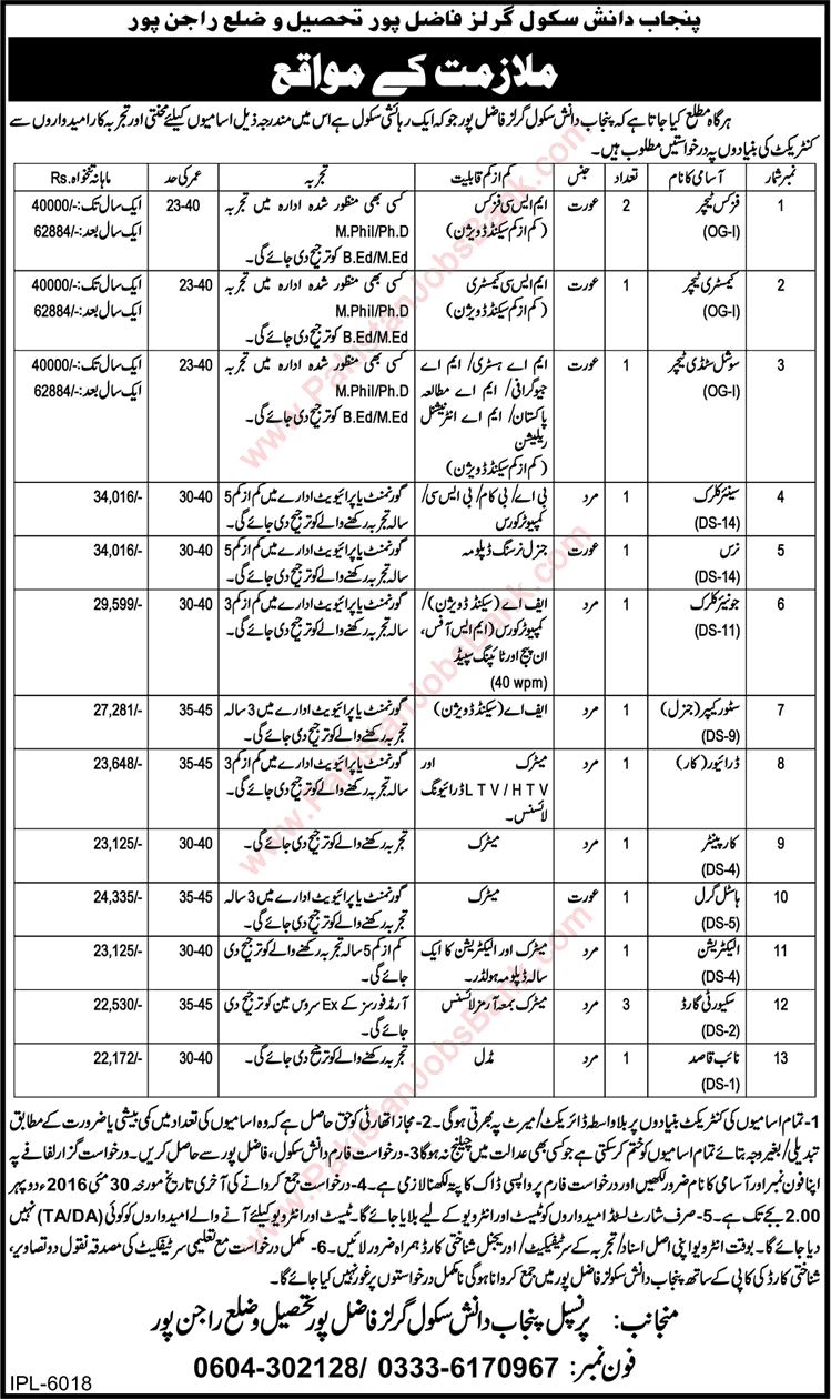 Danish School Fazilpur Jobs May 2016 Teachers, Admin & Support Staff Latest Advertisement