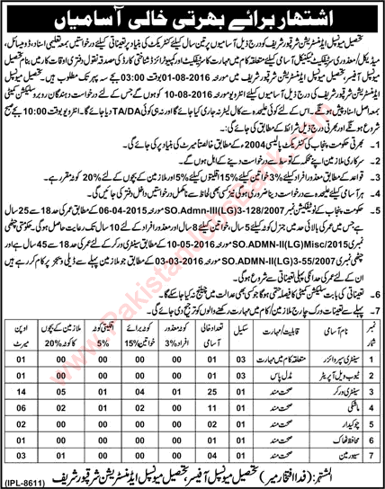 TMA Sharaqpur Sharif Jobs 2016 July Sheikhupura Sanitary Workers & Others Tehsil Municipal Administration Latest