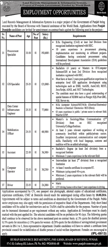 LRMIS Jobs July 2016 Lahore Land Records Management & Information Systems Latest