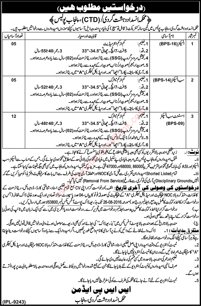 Counter Terrorism Department Punjab Police Jobs 2016 August CTD ASI, Inspectors & Sub Inspectors Latest