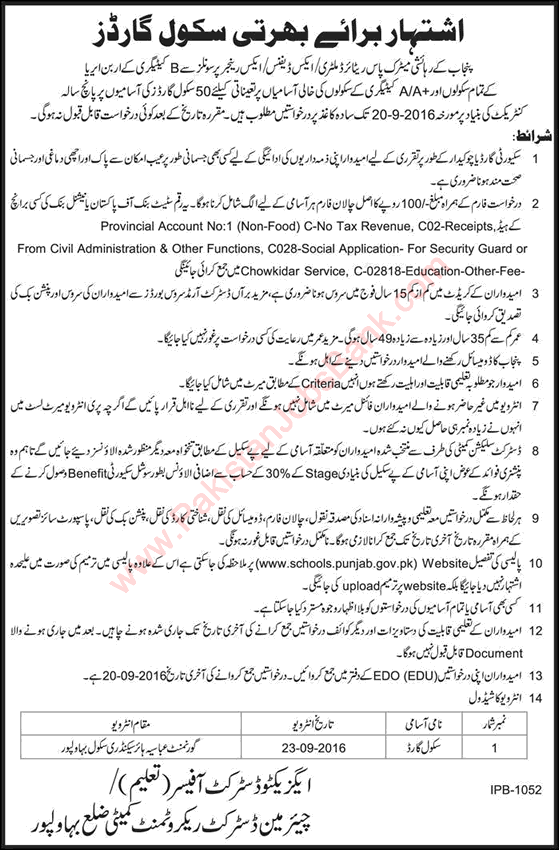 School Guard Jobs in Education Department Bahawalpur September 2016 at Government Schools Latest