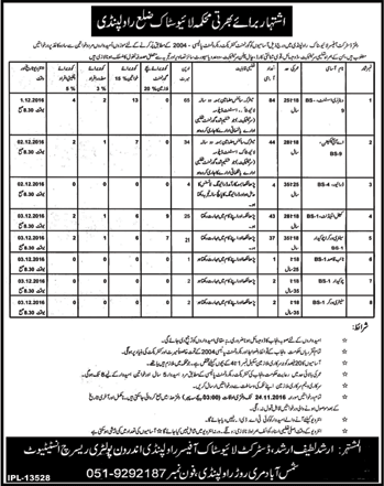 District Livestock Office Rawalpindi Jobs 2016 November AI Technicians, Cattle Attendants & Others Latest