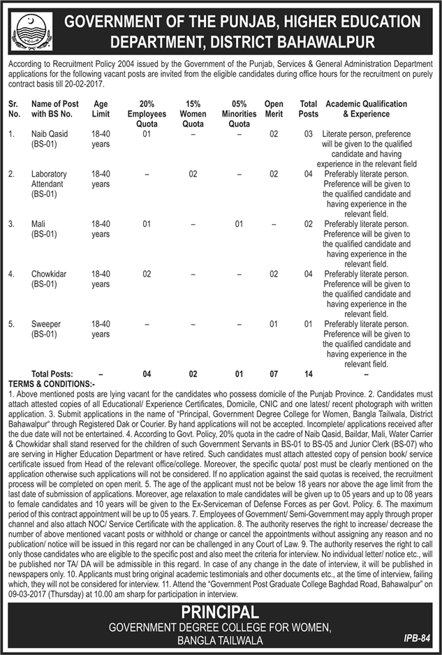 Education Department Bahawalpur Jobs 2017 February Government Degree College for Women Latest