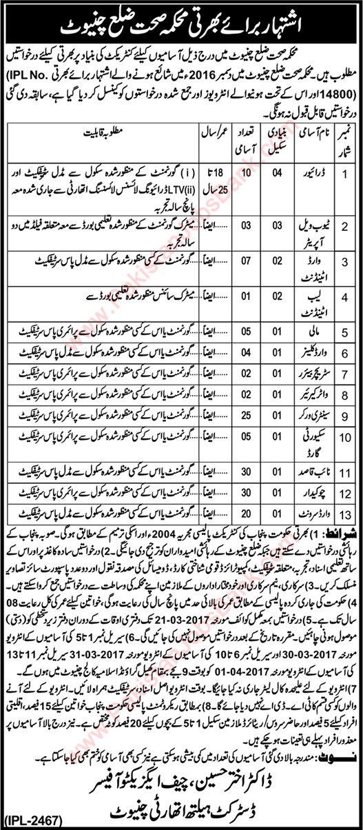 Health Department Chiniot Jobs 2017 March Naib Qasid, Chowkidar, Sanitary Workers & Others Latest