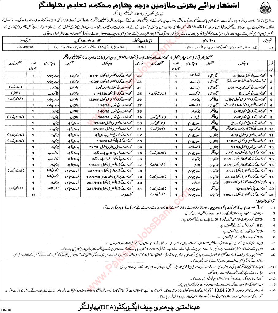 Education Department Bahawalnagar Jobs 2017 March Chowkidar, Darja Chaharam, Khakroob & Others Latest