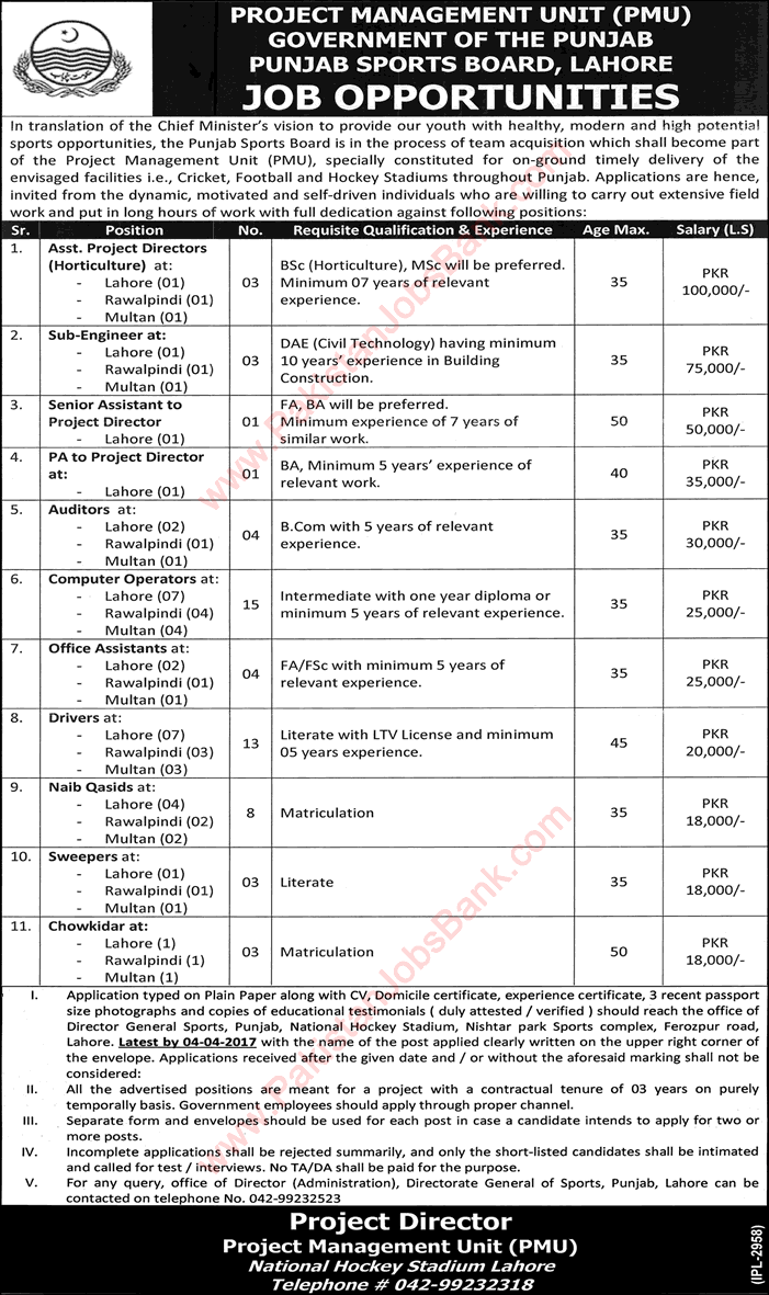 Punjab Sports Board Jobs 2017 March Computer Operators, Drivers, Naib Qasid & Others PSB Latest