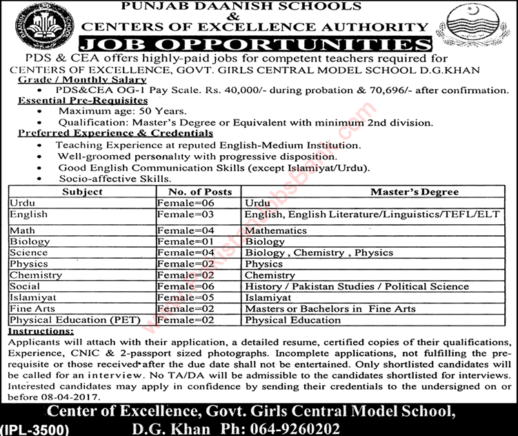 Danish School Dera Ghazi Khan Jobs March 2017 April Teachers Govt Girls Central Model School Latest