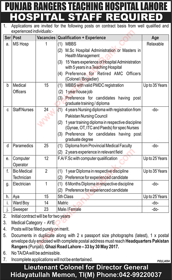 Punjab Rangers Teaching Hospital Lahore Jobs 2017 May Nurses, Medical Officers, Paramedics & Others Latest