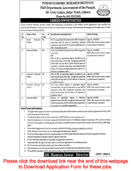 Punjab Economic Research Institute Lahore Jobs June 2017 Application Form Research Fellows & Accounts Officer Latest