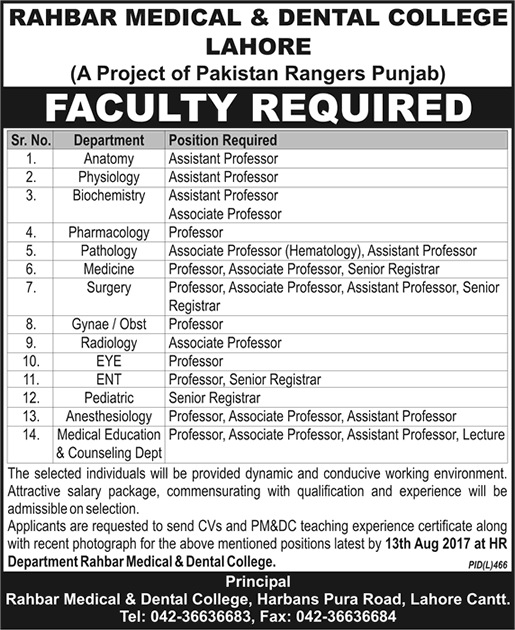 Rahbar Medical and Dental College Lahore Jobs August 2017 Teaching Faculty Latest