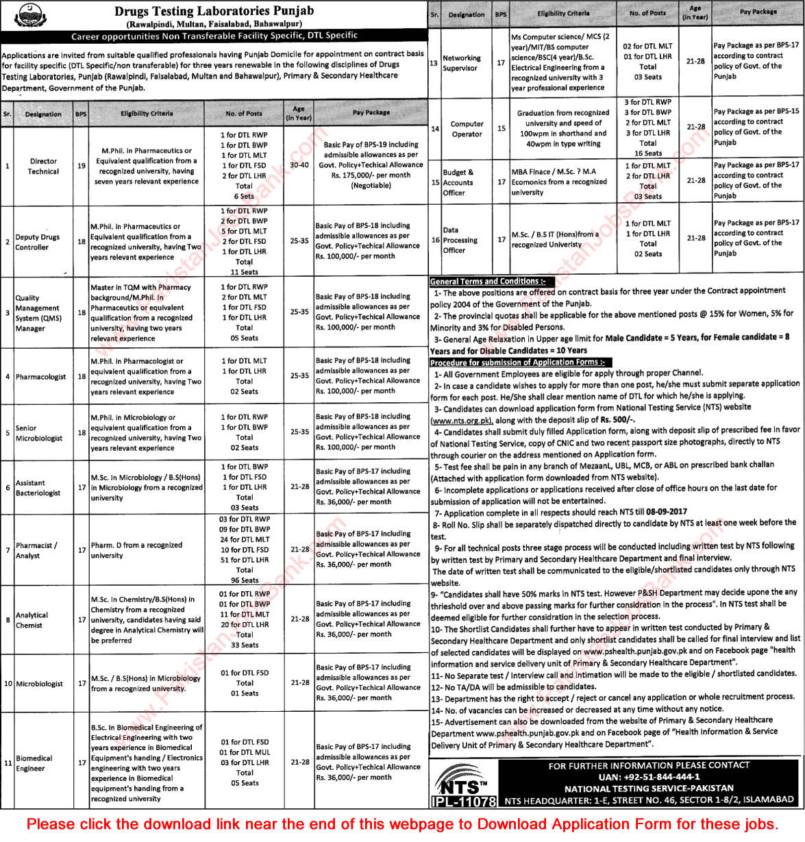 Drugs Testing Laboratories Punjab Jobs 2017 August NTS Application Form Pharmacists / Analysts & Others Latest