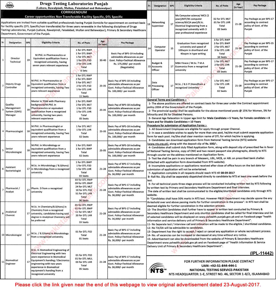 Drugs Testing Laboratories Punjab Jobs August 2017 September Corrigendum Latest