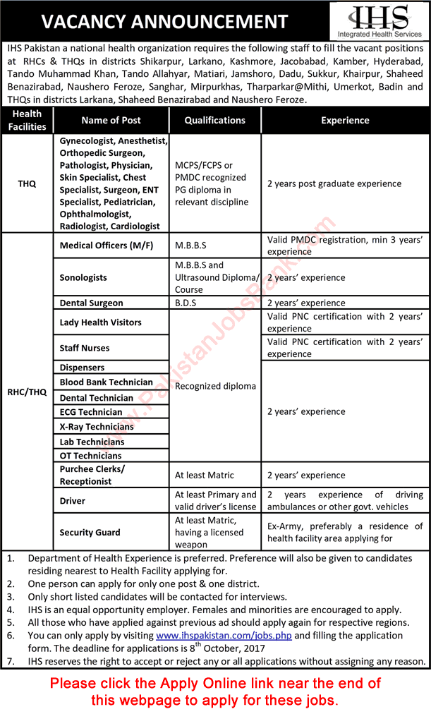 IHS Pakistan Jobs September 2017 Apply Online Medical Officers, Specialist Doctors, Nurses & Others Latest