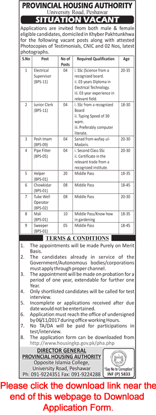 Provincial Housing Authority KPK Jobs 2017 October Peshawar Application Form Helpers, Chowkidar, Mali & Others Latest