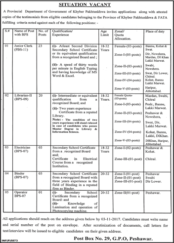 PO Box 29 GPO Peshawar Jobs 2017 October Clerks, Librarians & Others KPK Provincial Department Latest