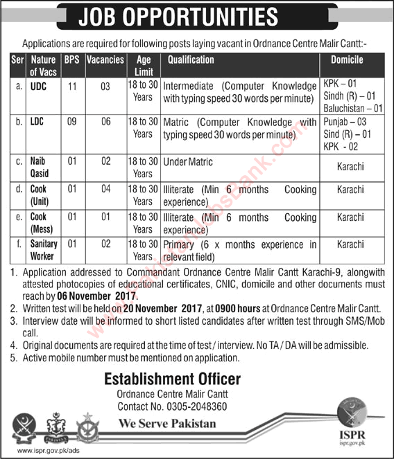 Ordnance Center Mali Cantt Karachi Jobs October 2017 Clerks, Cooks, Naib Qasid & Sanitary Workers Latest