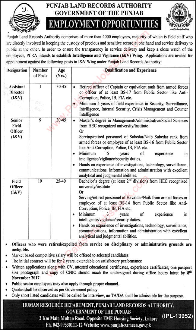 Punjab Land Record Authority Jobs October 2017 Field Officers & Assistant Director Latest