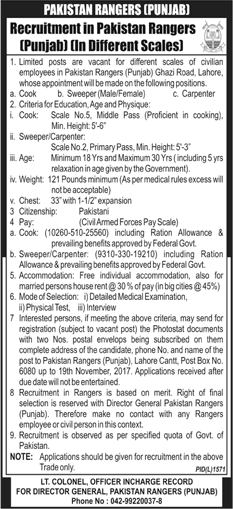 Pakistan Rangers Punjab Jobs October 2017 Cooks, Sweepers & Carpenters Latest