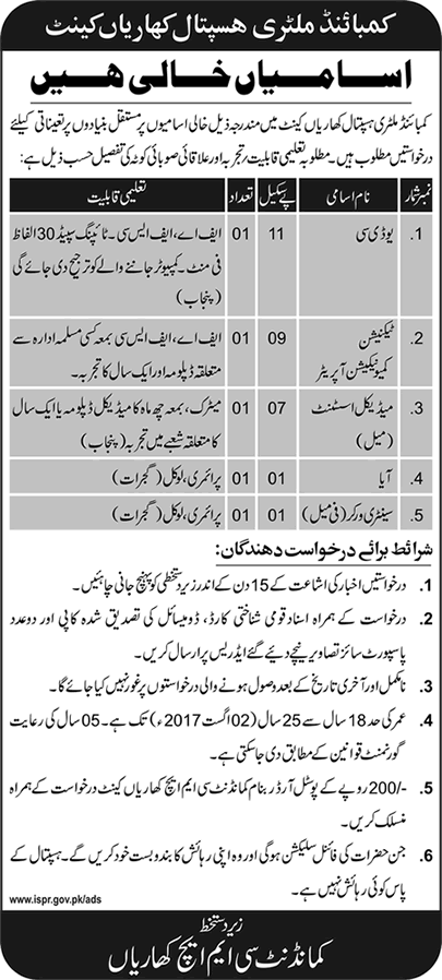 CMH Kharian Jobs November 2017 Combined Military Hospital Latest