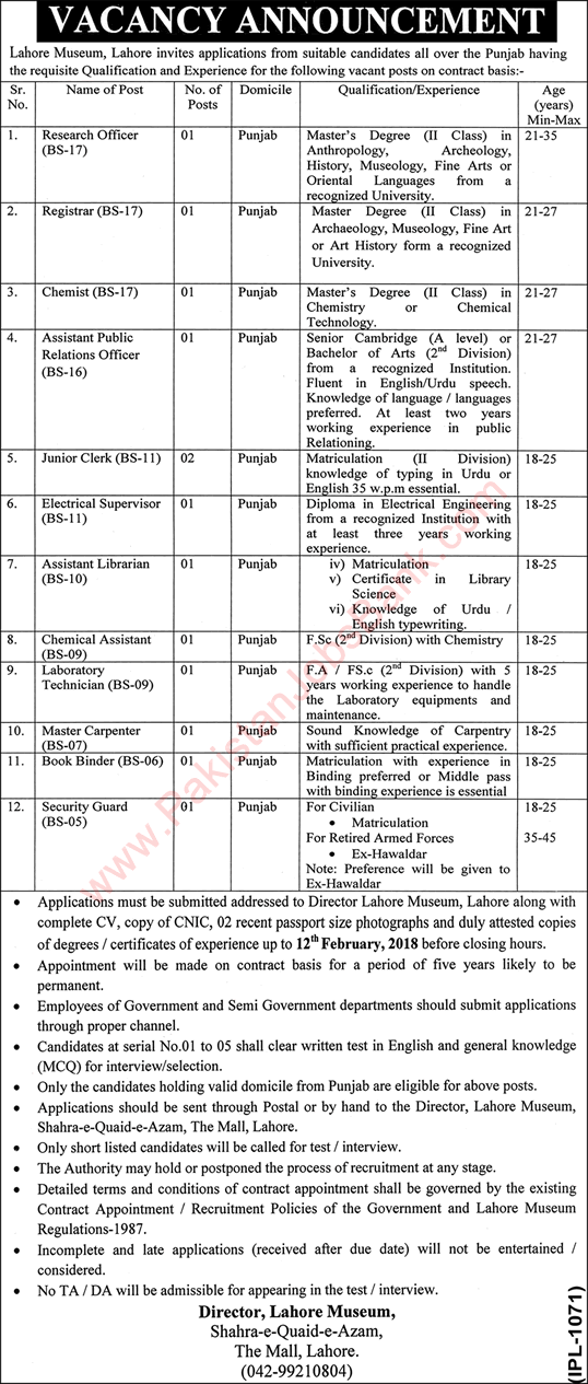 Lahore Museum Jobs 2018 January Clerks, Lab Technician, Book Binder, Security Guard & Others Latest