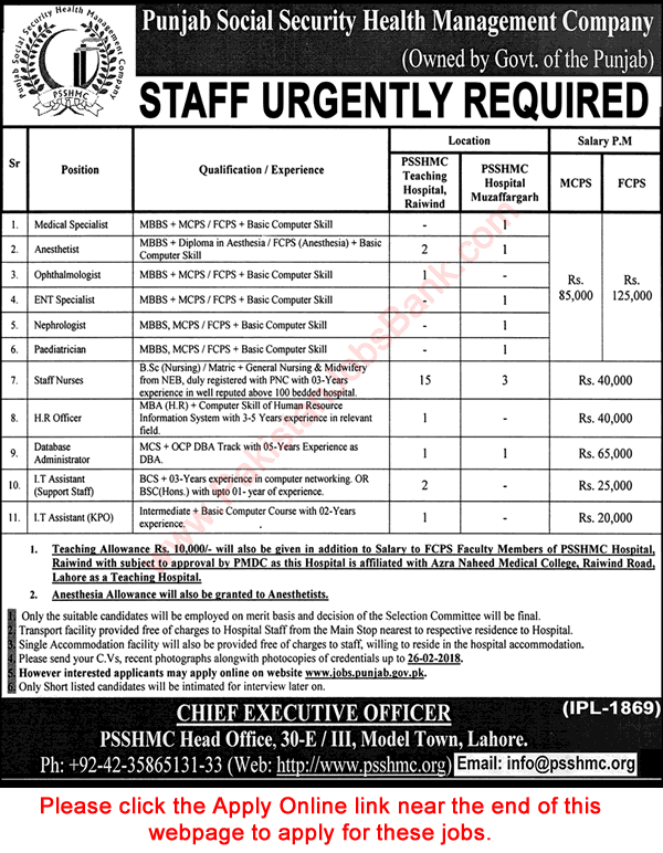 Punjab Social Security Health Management Company Jobs 2018 February Apply Online PSSHMC Latest