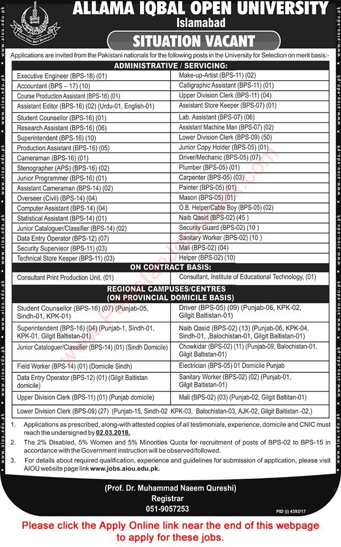 Allama Iqbal Open University Islamabad Jobs 2018 February AIOU Apply Online Latest Advertisement