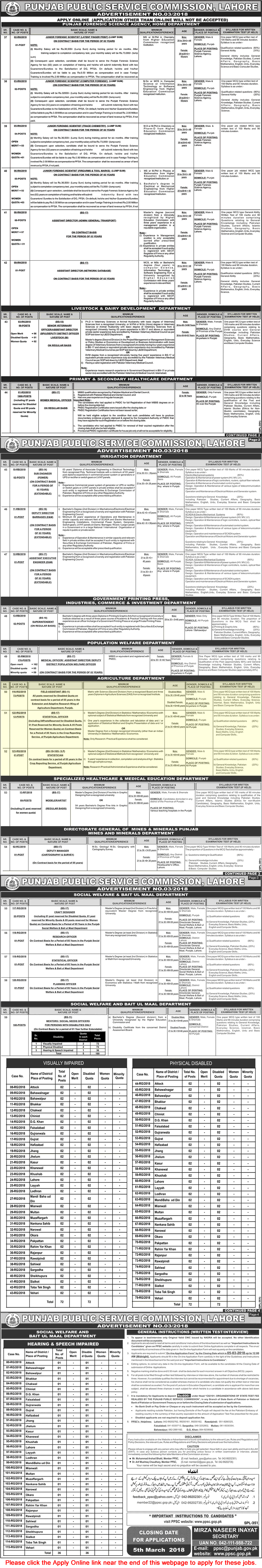 Agriculture Department Punjab Jobs 2018 PPSC Field Assistants & Statistical Officers Apply Online Latest