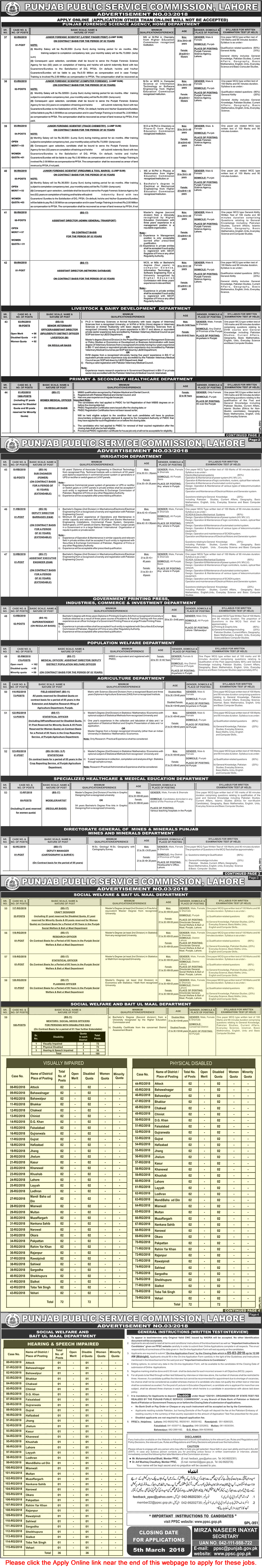 Social Welfare and Bait-ul-Maal Department Punjab Jobs 2018 PPSC Mentors / Social Needs Officers & Others Apply Online Latest