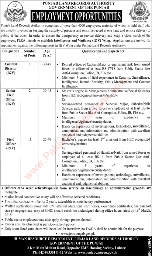 Punjab Land Records Authority Jobs March 2018 Field Officers & Assistant Directors PLRA Latest